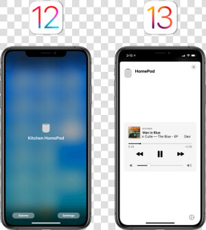 Progress   Ios 13 Shortcuts App  HD Png Download