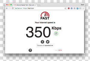 Fast Speed Test Results  HD Png Download