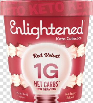 Enlightened Red Velvet Ice Cream  HD Png Download