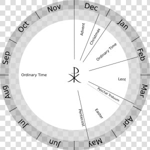 Christian Liturgical Calendar Gray Scale Bitmap   Liturgical Year  HD Png Download