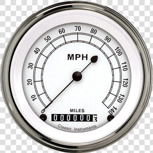 Transparent Speedometer Png  Png Download