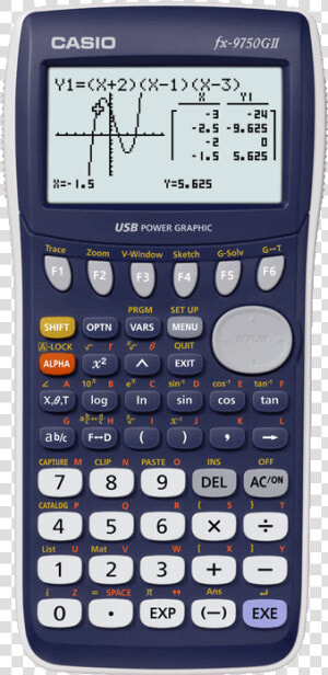 Casio Fx 9750 G Ii  HD Png Download