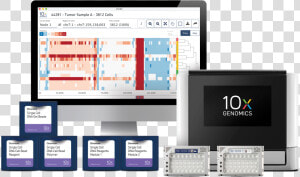 10x Genomics Has Begun Accepting Pre orders For Its   10x Genomics Chromium Single Cell Controller  HD Png Download