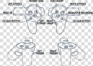 Oculus Controller Representation With The Correspondence   Oculus Touch Controller Diagram  HD Png Download