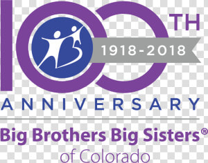 Celebrating 100 Years Of Mentoring In Colorado   Big Brothers Big Sisters  HD Png Download