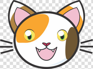 Calico Cat 1732371   Cute Cartoon Cat Face  HD Png Download