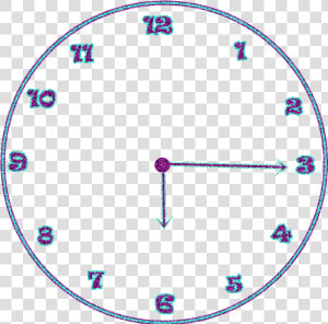 Reloj Png By Javiandrea   Clockwise And Anticlockwise Diagram  Transparent Png