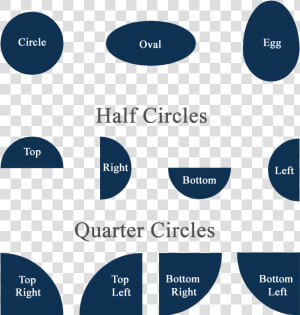Css Shapes   Circle   Half Circle And Quarter Circle  HD Png Download