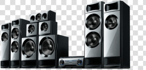 Sony 7 2 Surround Sound System  HD Png Download