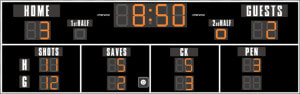 Scoreboard  HD Png Download