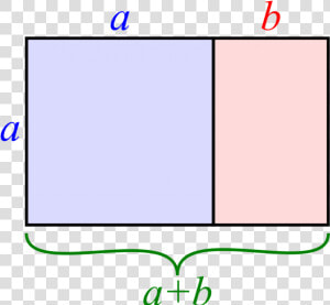 Similargoldenrectangles   Golden Ratio Equation  HD Png Download