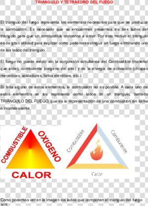 Triangulo Y Tetraedro De Fuego  HD Png Download