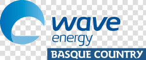 Wave Energy Basque Country  HD Png Download