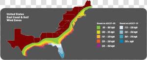 Wind Rated Doors Are A Great Investment For Home Owners   Hurricane Rated Garage Doors  HD Png Download