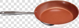 27cm Non stick Fry Pan   Frying Pan  HD Png Download