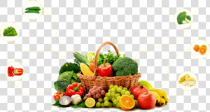 Fruits Testosterone  HD Png Download