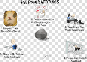 Five Attitudes Joe2   Cartoon  HD Png Download