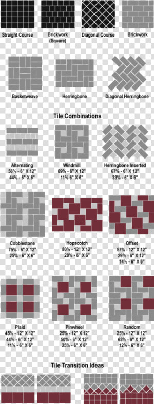 Different Ways To Lay Square Tiles  HD Png Download