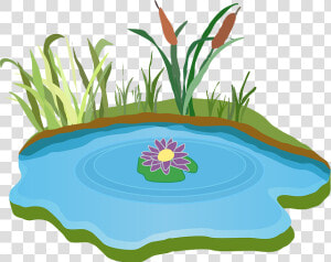 Water Clipart Pond   Lake Clipart  HD Png Download