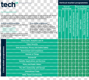 Techuk Programmes Grid   De Gea Vs Arsenal  HD Png Download