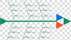 Fishbone Diagram Template For Team Brainstorming Sessions   Fishbone Diagram For Marketing  HD Png Download