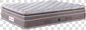 Mattress Png   Repose Spine Pro Mattress With Bonnell Spring  Transparent Png