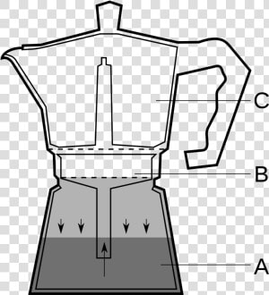 Moka Pot  HD Png Download