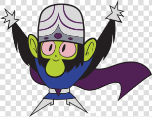 Fanmade Works Wikia   Mojo Jojo Meme Funny  HD Png Download