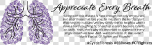 Cystic Fibrosis Banner  HD Png Download