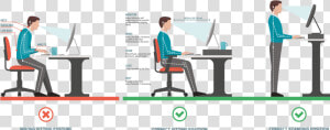 Check Your Body Posture   Workstation Ergonomics  HD Png Download