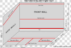 Half Court Basketball Diagram Dimensions Awesome Minimum   Squash Court Dimensions  HD Png Download