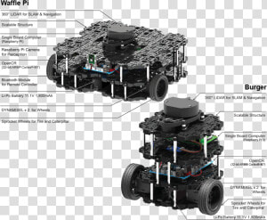 Pruduct Img Tb302 Pi   Turtlebot3 Waffle Pi  HD Png Download