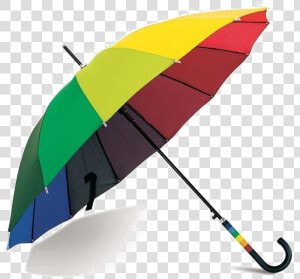 Transparent Closed Umbrella Png   Types Of Social Impacts  Png Download