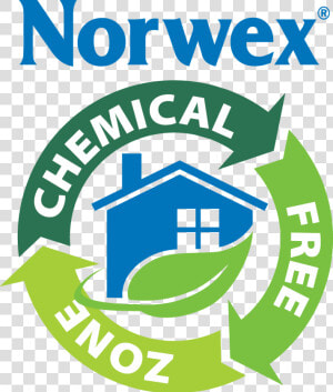 Transparent Norwex Logo Png   Norwex Earth Day Care  Png Download