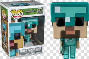 Transparent Minecraft Herobrine Png   Funko Pop Minecraft Alex  Png Download