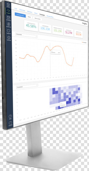 Dashboard Insights Campaign 2   Computer Monitor  HD Png Download