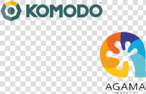 Komodo Agama Wallet  HD Png Download