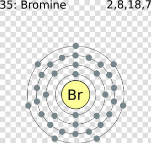 Diagram For Bromine Wiring Schematic Diagram Bromine   Electron Shell Diagram For Calcium  HD Png Download