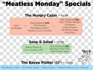 Meatless Monday Combo Sign   Sondage  HD Png Download