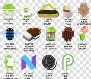 Uk Academe androidhistory   Operating System Of Android Phone  HD Png Download