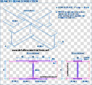 Beam To Beam Welded Connection  HD Png Download