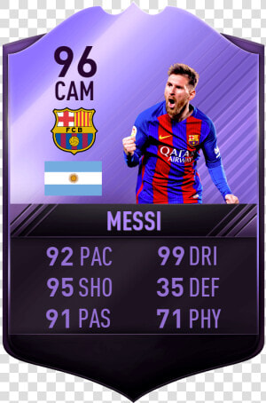 Fifa 17 Hero Card   Png Download   Messi Fifa 17 Card  Transparent Png