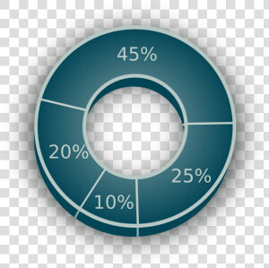 Clip Art 3d Pie Chart   Descargar Reloj Para Escritorio  HD Png Download