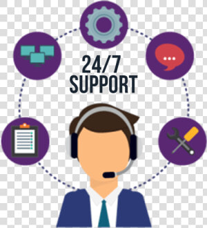 Support1   Hosting 24 7 Support  HD Png Download