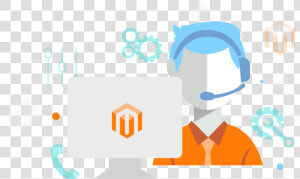 Magento Support   Customer Support In Web Hosting  HD Png Download