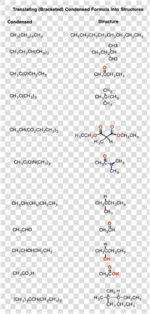 2 brackets   Ch Ch3 2 Structure  HD Png Download