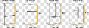 Standard Refrigerator Sizes For Bottom Freezer  Top   Refrigerator Dimensions  HD Png Download