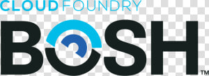 Cloud Foundry Bosh Logo  HD Png Download