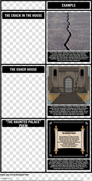 Fall Of The House Of Usher Recurring Symbolism  HD Png Download