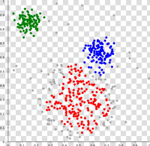 Machine Learning Algorithms   Cluster Analysis  HD Png Download